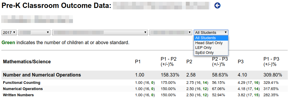 ELRS Outcome Data Menu
